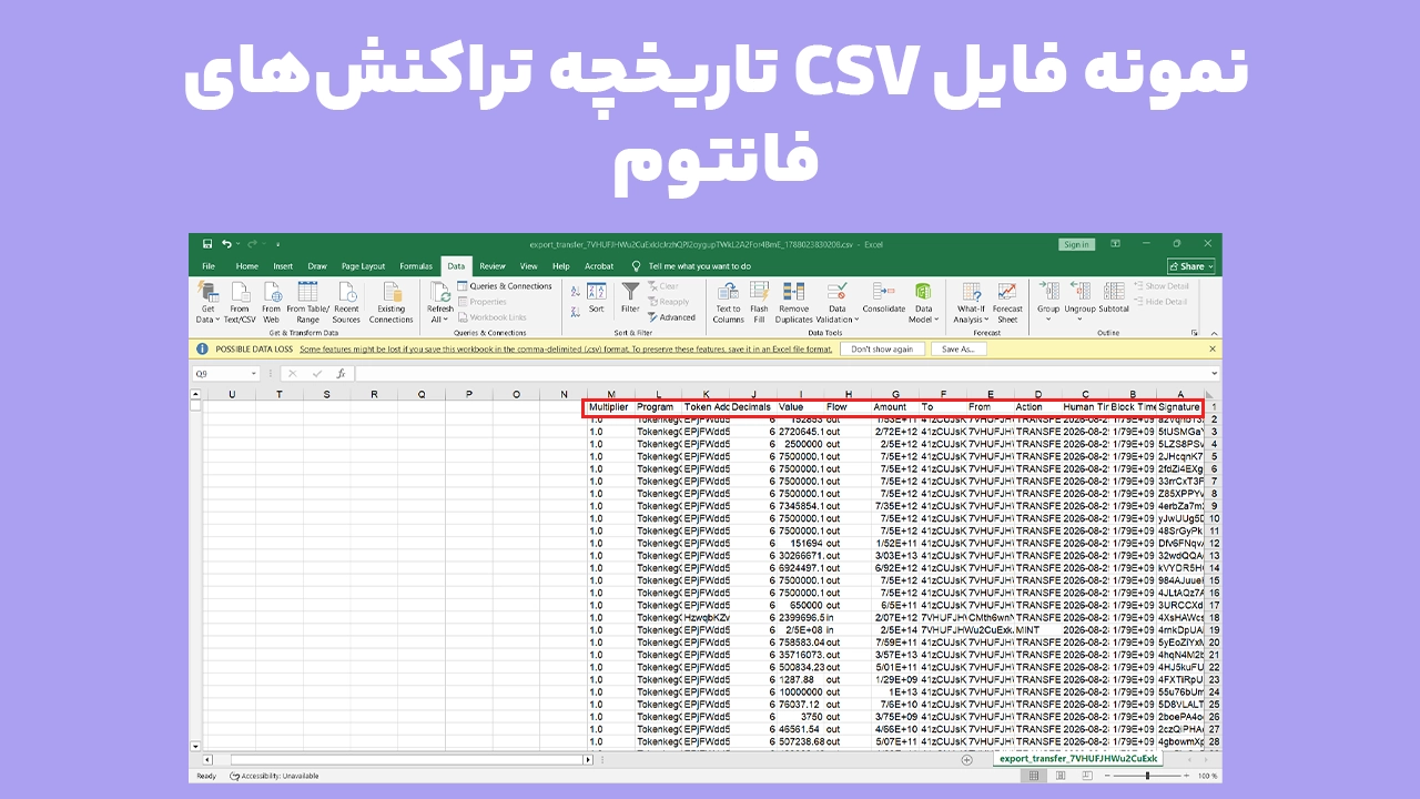 نمونه فایل CSV تاریخچه تراکنش فانتوم پس از خروجی گرفتن از Solscan