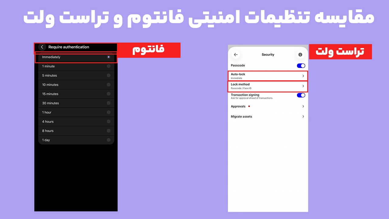 مقایسه تنظیمات امنیتی فانتوم و تراست ولت شامل قفل برنامه، احراز هویت و محافظت از کیف پول سولانا