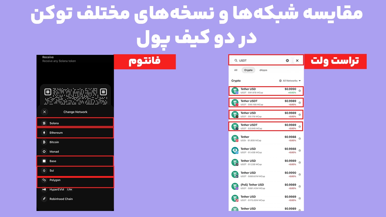 مقایسه شبکه‌های پشتیبانی‌شده در فانتوم و نسخه‌های مختلف USDT در تراست ولت