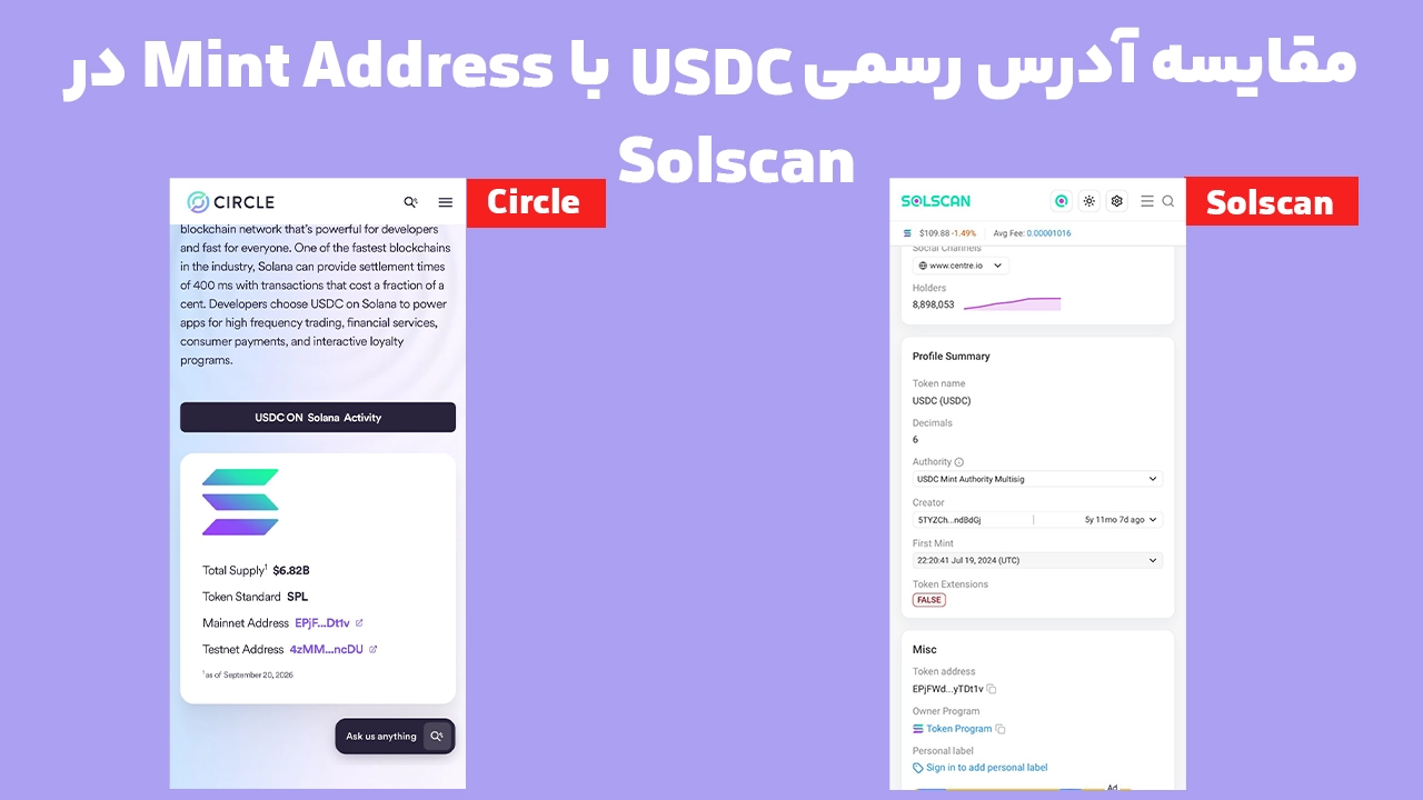تطبیق Mint Address رسمی USDC در Circle و Solscan برای بررسی امنیت توکن در فانتوم
