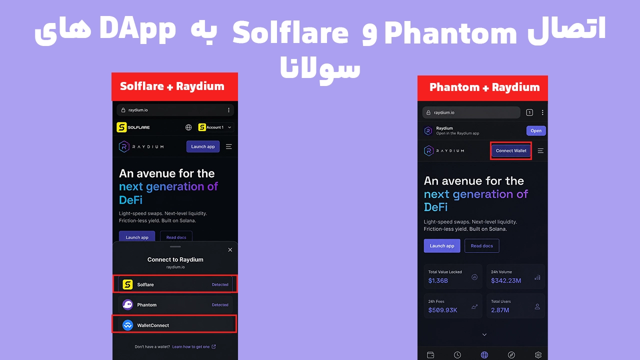 مقایسه اتصال Phantom و Solflare به DAppهای شبکه سولانا