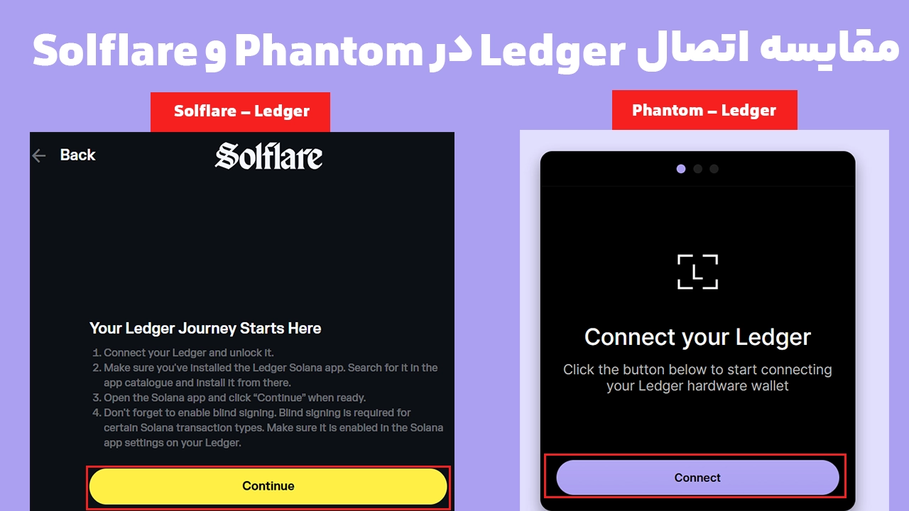 مقایسه اتصال Ledger در Phantom و Solflare