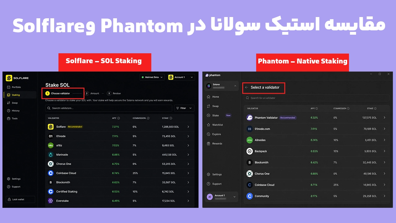 مقایسه استیک SOL در کیف پول فانتوم و سولفلر