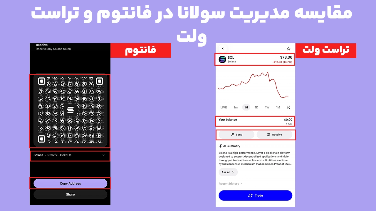 مقایسه صفحه مدیریت سولانا در فانتوم و تراست ولت برای مشاهده موجودی، ارسال و دریافت SOL