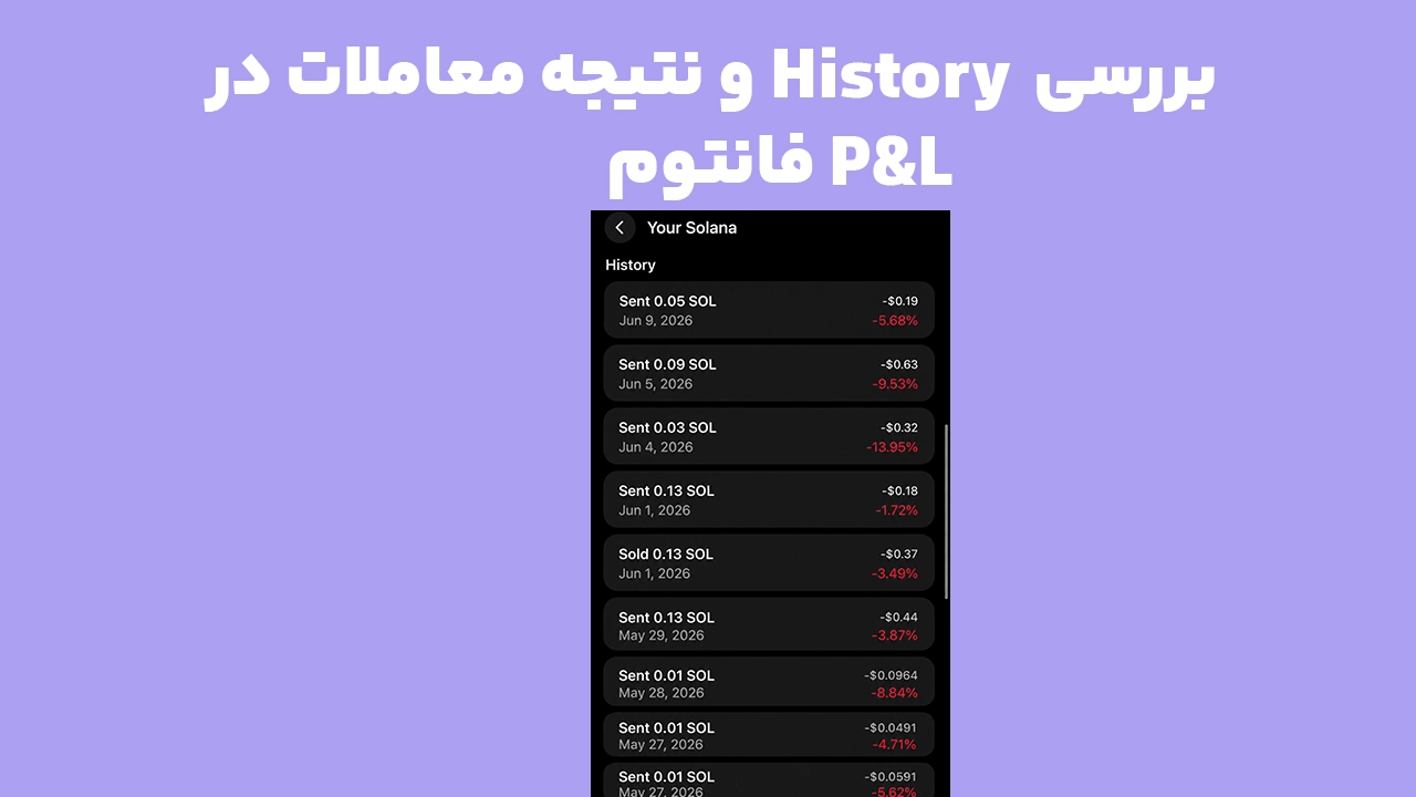 تاریخچه سود و زیان در فانتوم با نمایش معاملات سودده و زیان‌ده سولانا