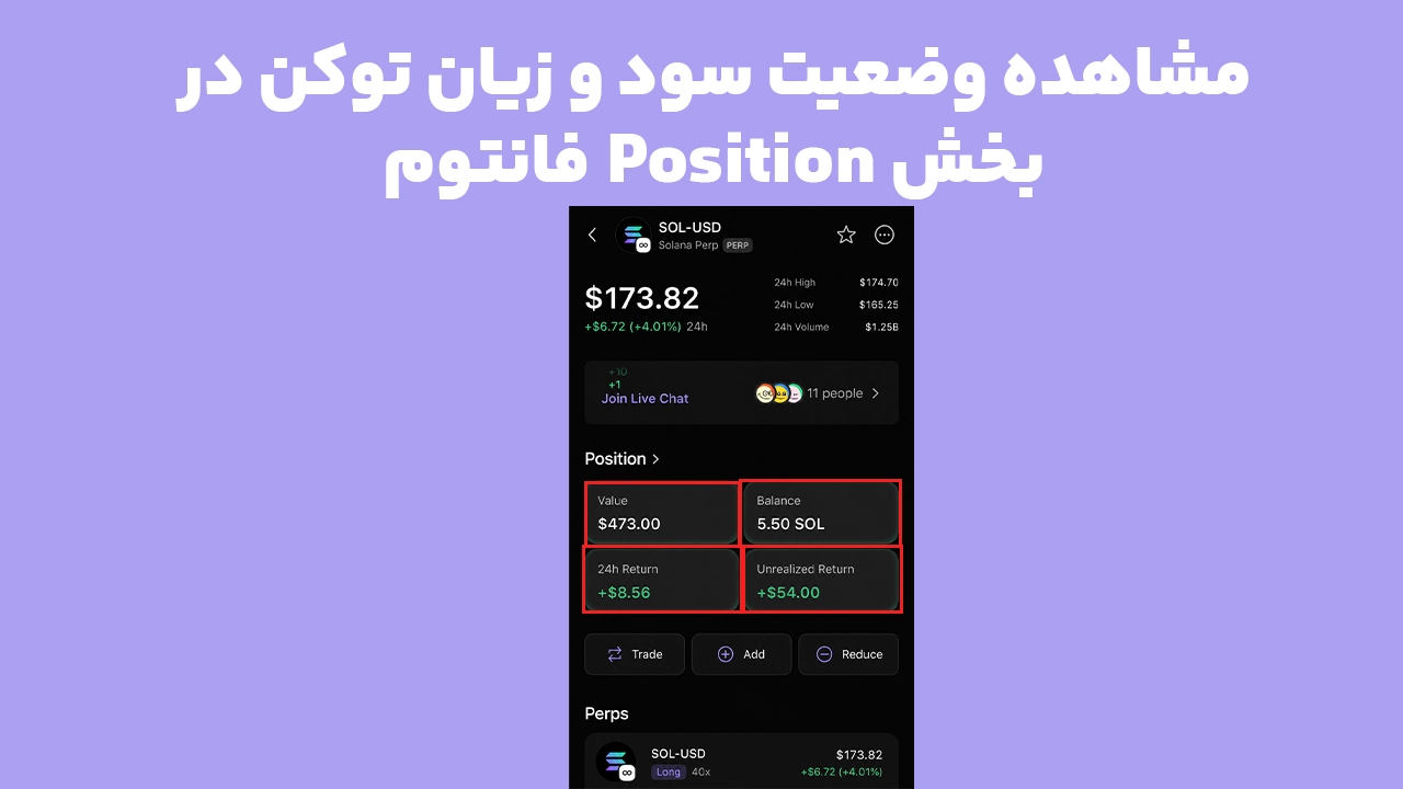 بخش Position برای مشاهده سود و زیان در فانتوم و بررسی Unrealized Return
