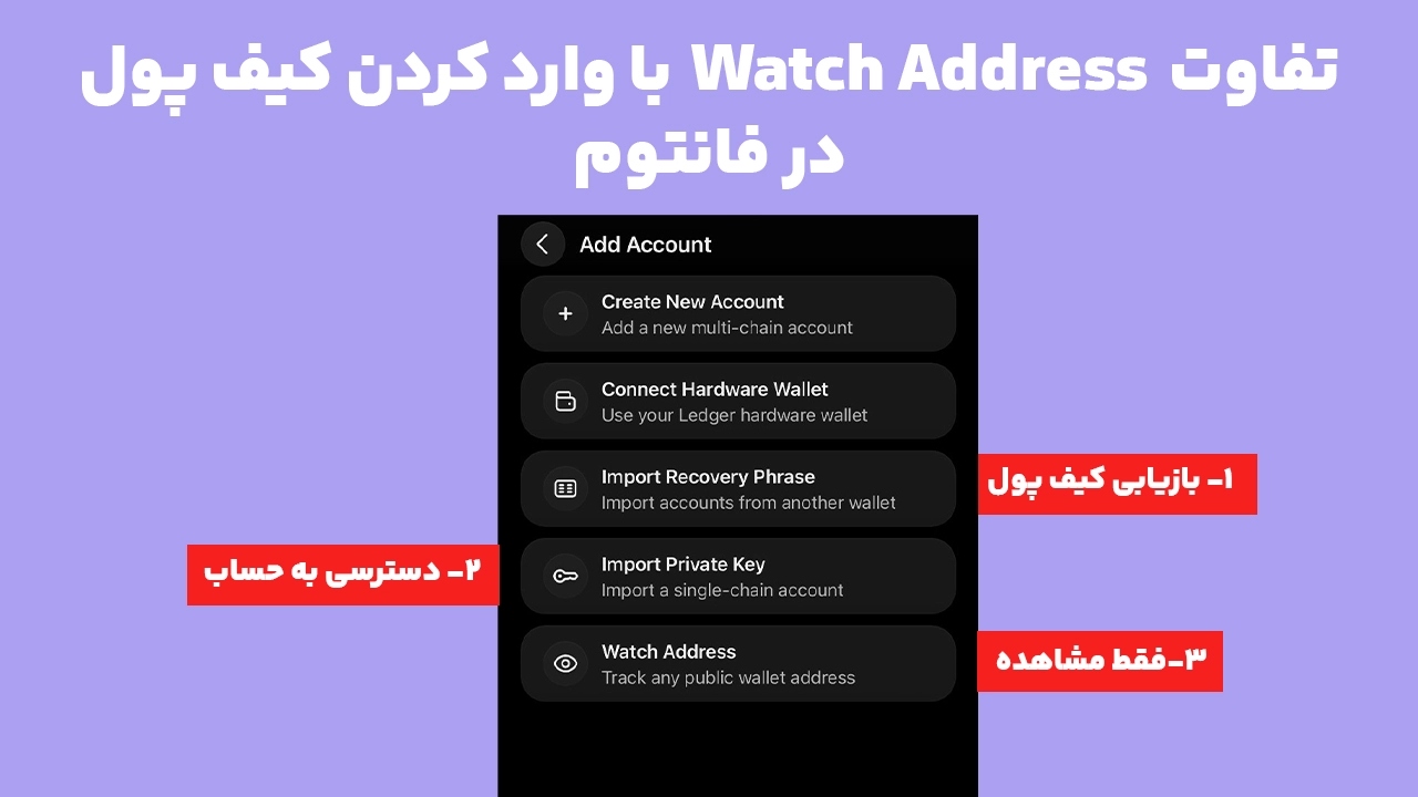 تفاوت Watch-only فانتوم با Import Recovery Phrase و Private Key