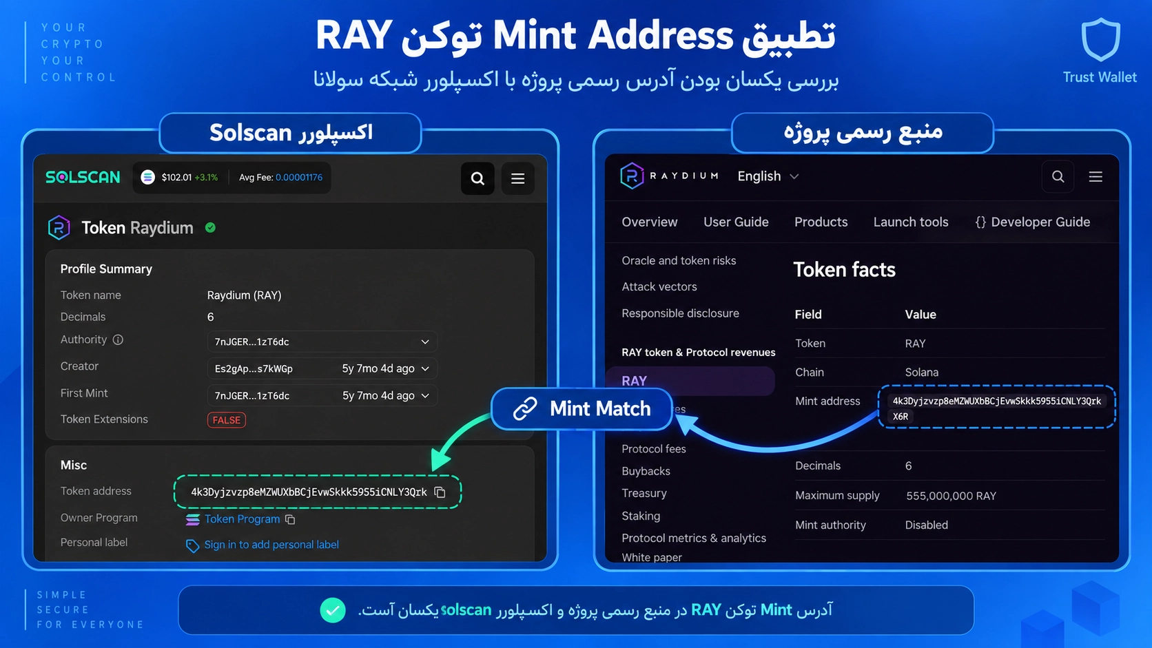 بررسی Contract Address توکن ترند قبل از خرید در Trust Wallet