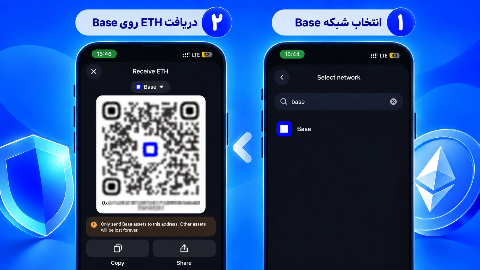 شبکه Base در تراست والت؛ ETH، توکن‌ها و DAppهای Base، انتخاب ETH روی Base و آدرس Receive در Trust Wallet آیفون را نشان می‌دهد
