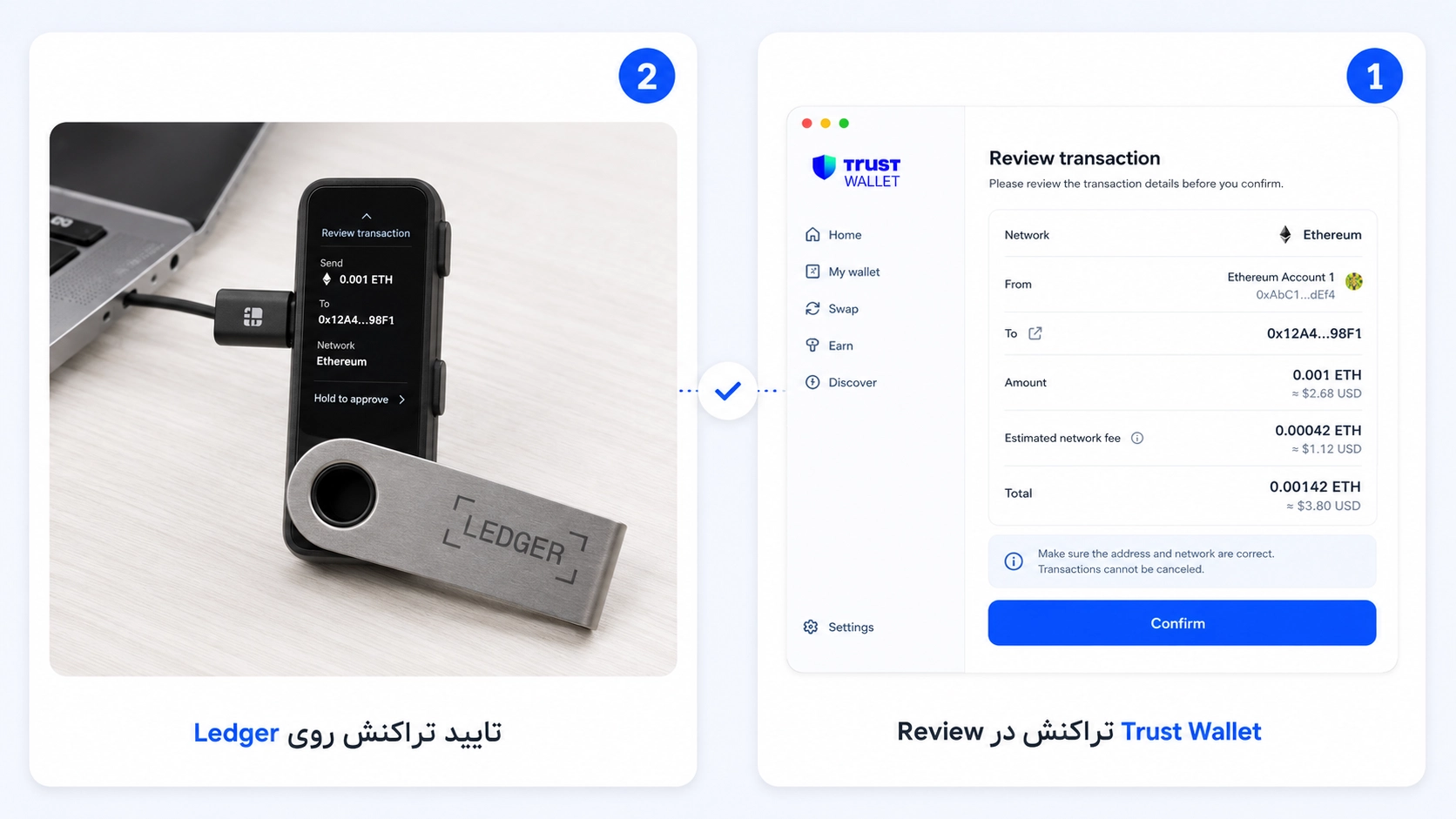 تأیید تراکنش Trust Wallet روی دستگاه Ledger در اتصال Ledger به تراست والت؛ آموزش استفاده از کیف پول سختافزاری