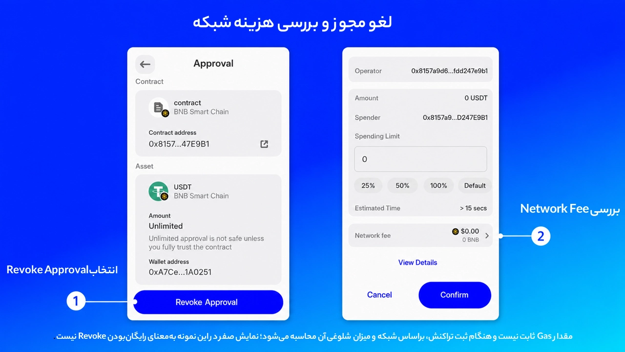آموزش لغو دسترسی قراردادها در تراست والت؛ Revoke مجوزهای فعال برای لغو مجوز توکن با Revoke Approval و پرداخت Gas شبکه