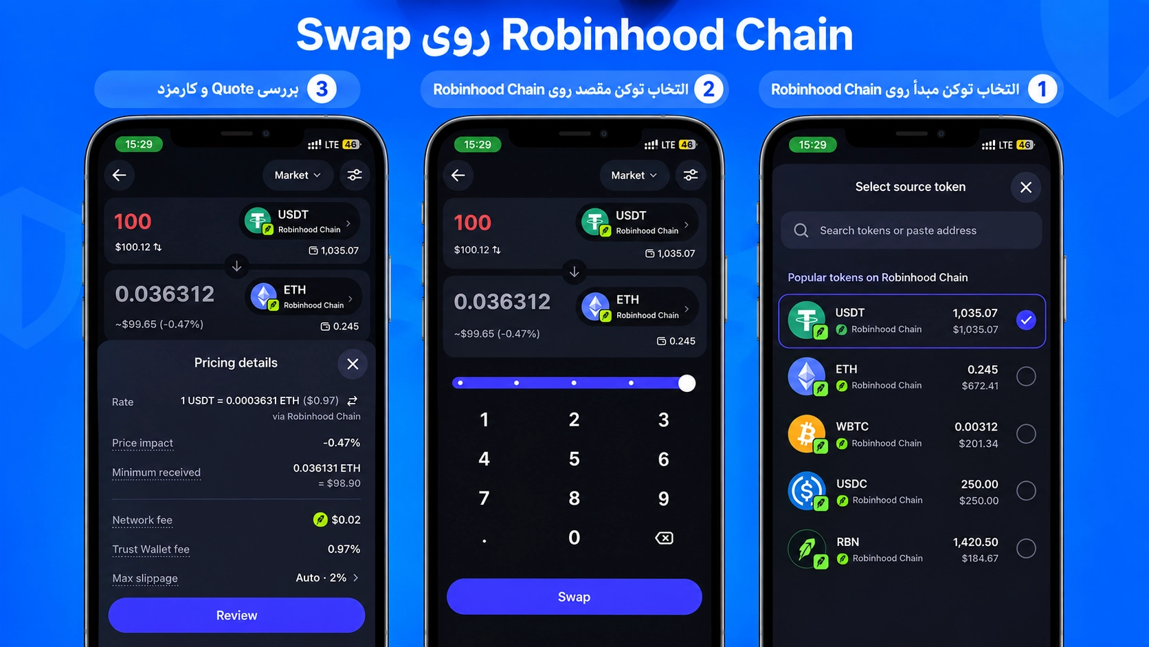 Robinhood Chain در تراست والت چیست؟ آموزش ارسال، دریافت و Swap؛ انتخاب توکنها در بخش Swap تراست والت پیش از تأیید معامله
