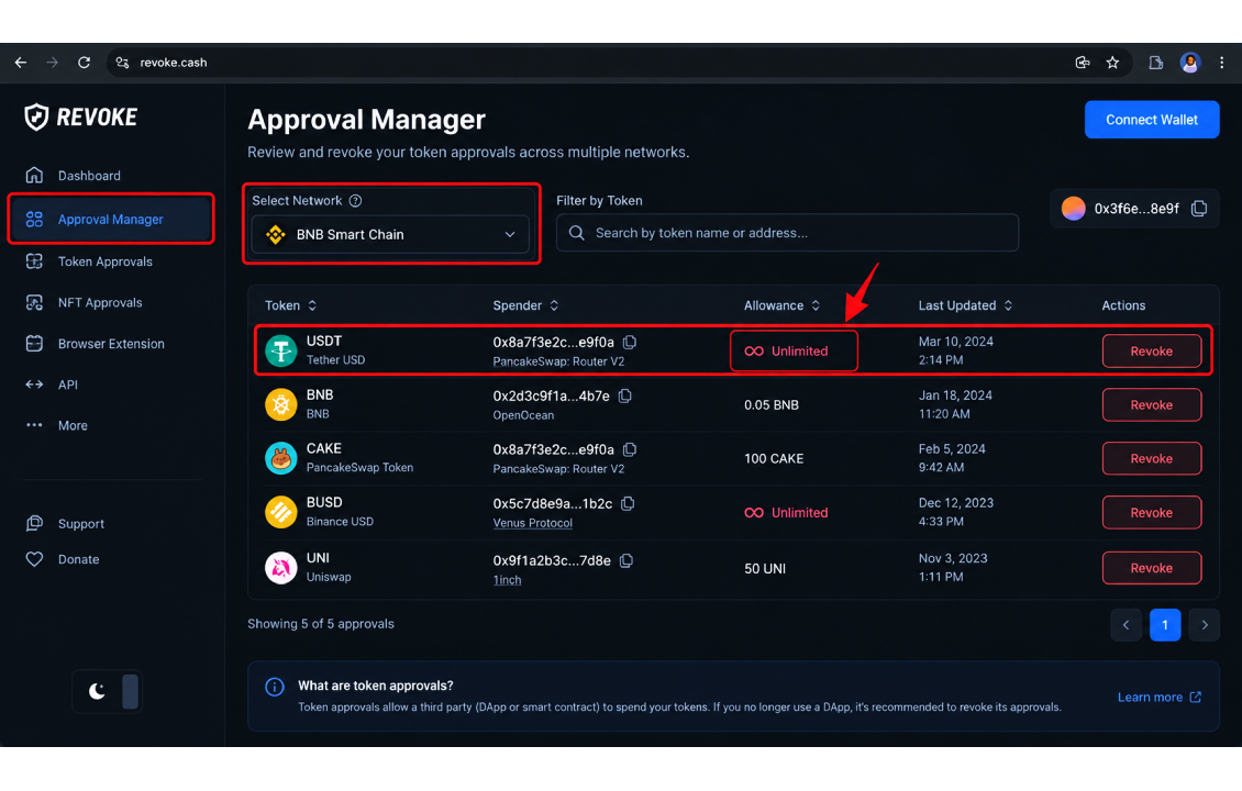 بررسی مجوز قرارداد در Approval Manager برای یافتن علت برداشت ناشناس سیف پل