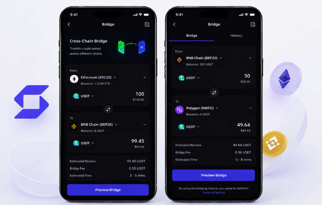 قابلیت Cross-chain Bridge کیف پول سیف پل برای انتقال دارایی بین شبکه‌های بلاکچین