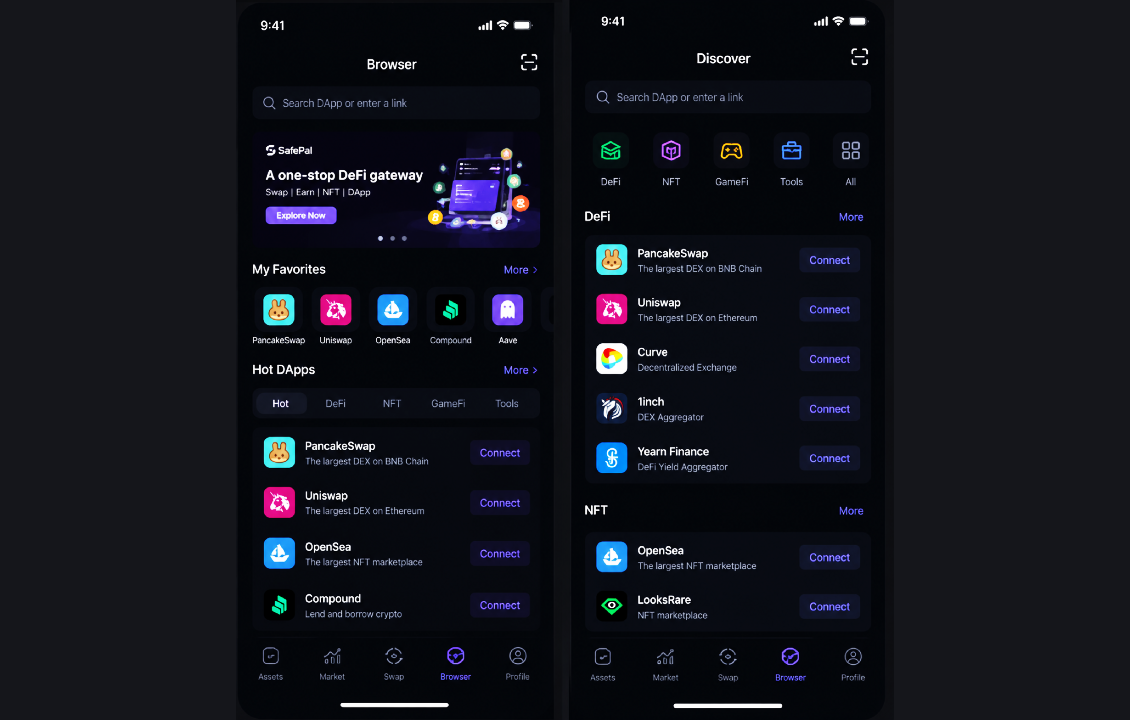 محیط مرورگر DApp در کیف پول سیف پل برای اتصال به برنامههای غیرمتمرکز