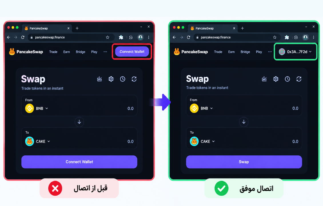 بررسی اتصال موفق پس از رفع مشکل وصل نشدن SafePal به DApp