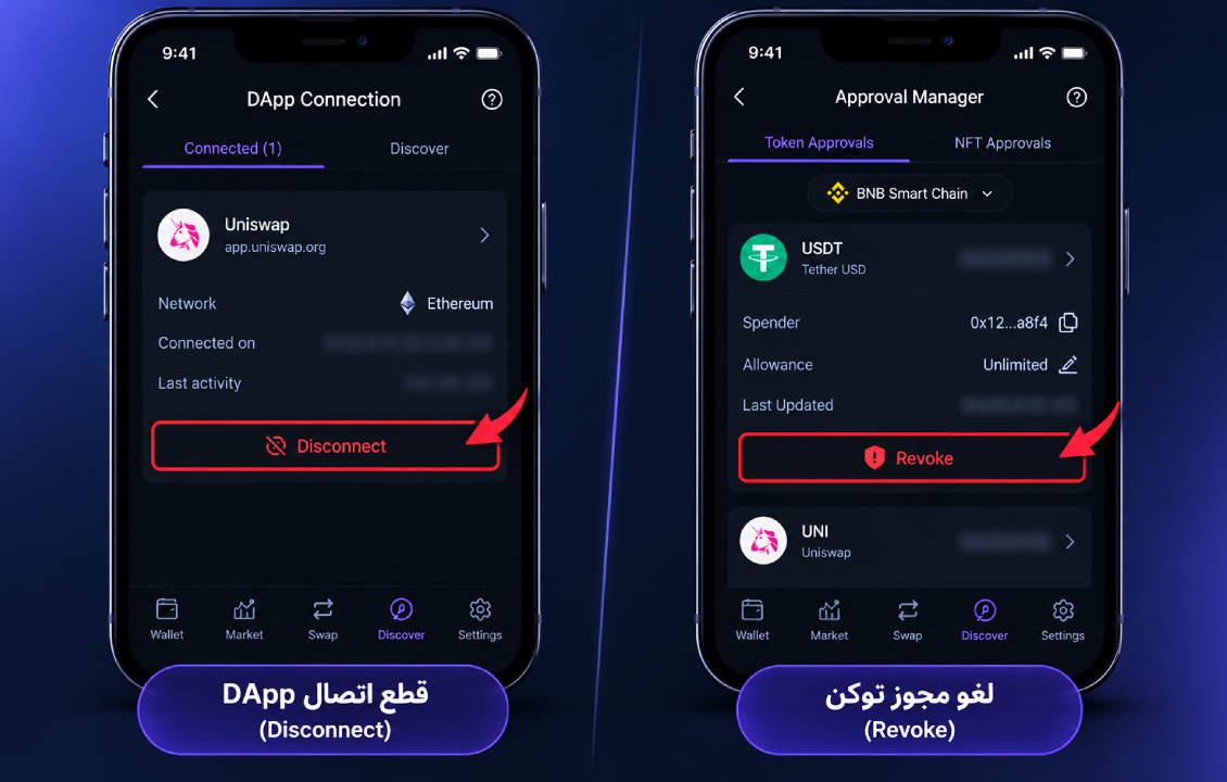 قطع اتصال DApp و لغو Approval مشکوک در سیف پل