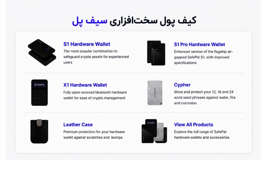 کیف پول سخت افزاری سیف پل شامل SafePal S1، S1 Pro و X1
