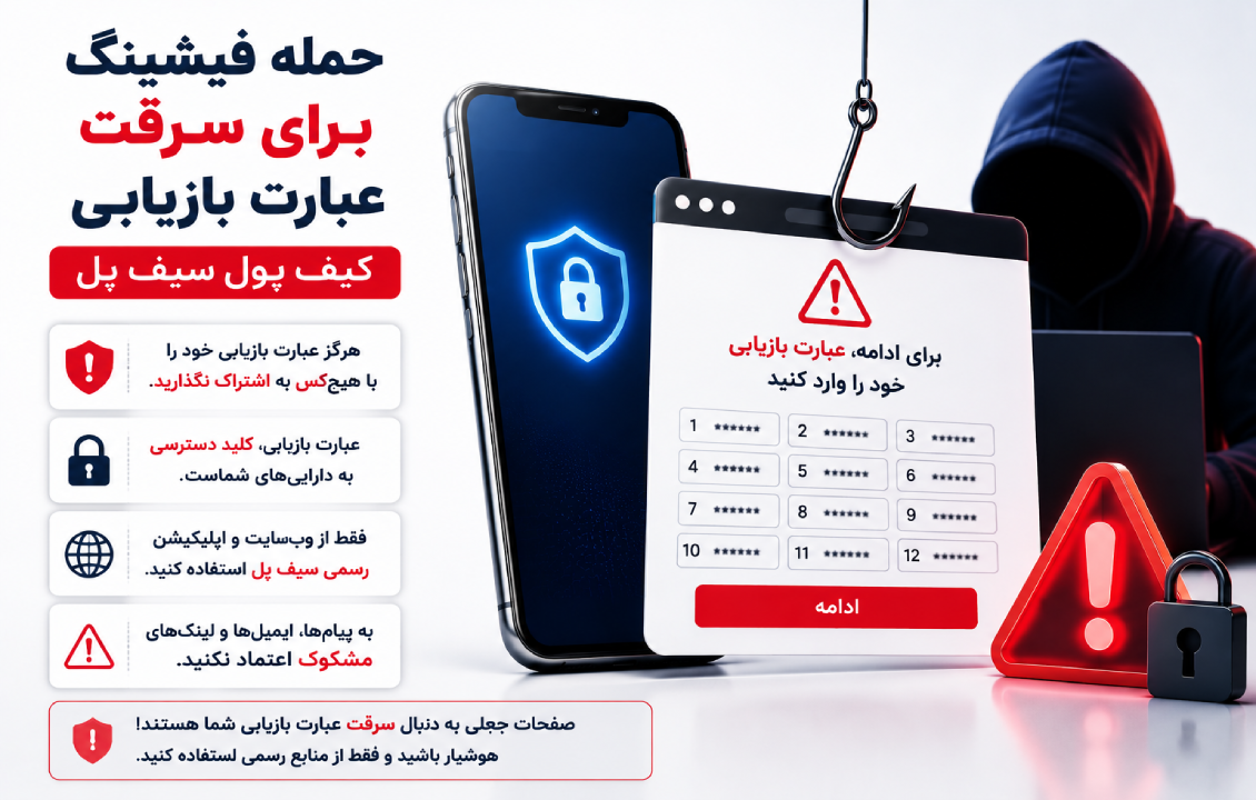 حمله فیشینگ برای سرقت عبارت بازیابی کیف پول سیف پل