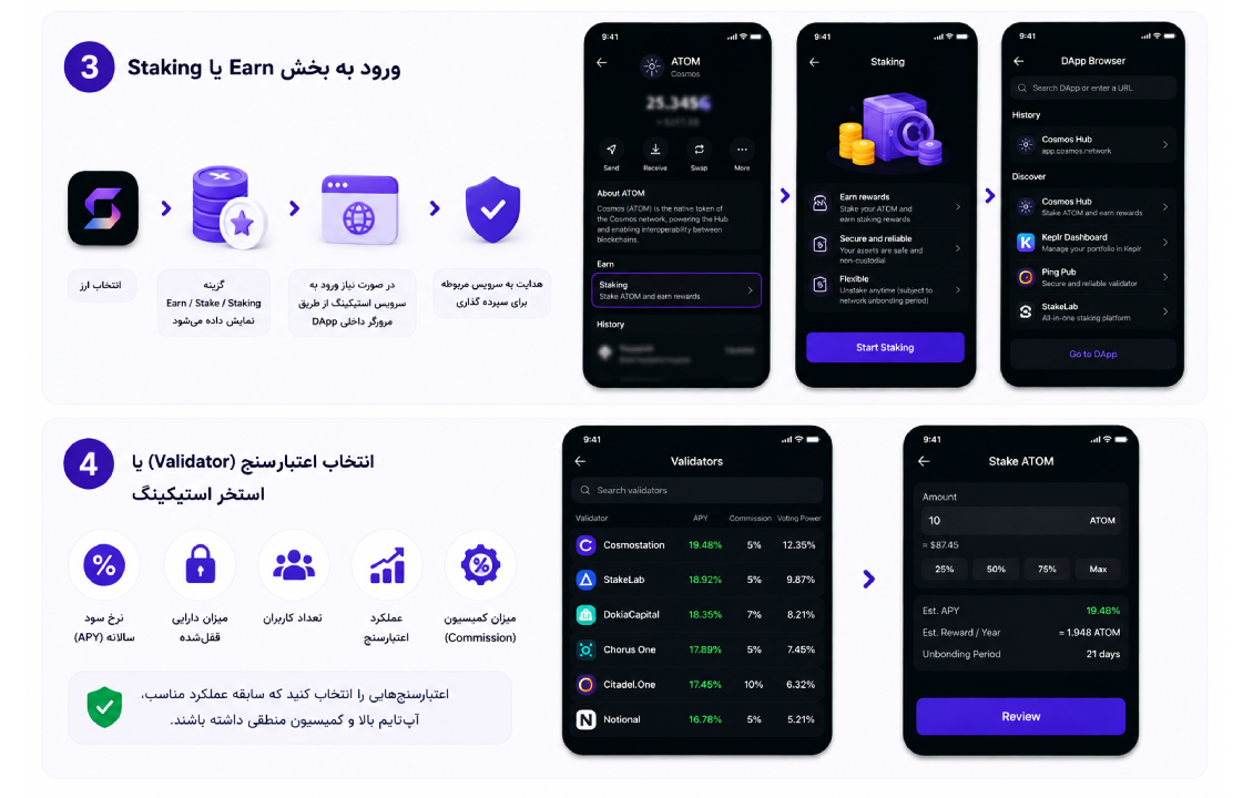 ورود به بخش استیکینگ در سیف پل و انتخاب اعتبارسنج (Validator) برای استیک کردن ارزهای دیجیتال در کیف پول SafePal
