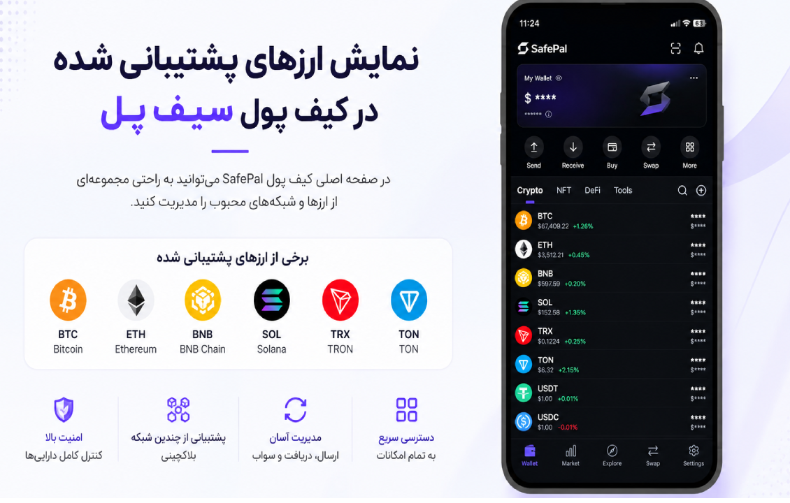 نمایش ارزهای پشتیبانی شده سیف پل در صفحه Wallet شامل BTC، ETH، BNB، SOL، TRX، TON و USDT
