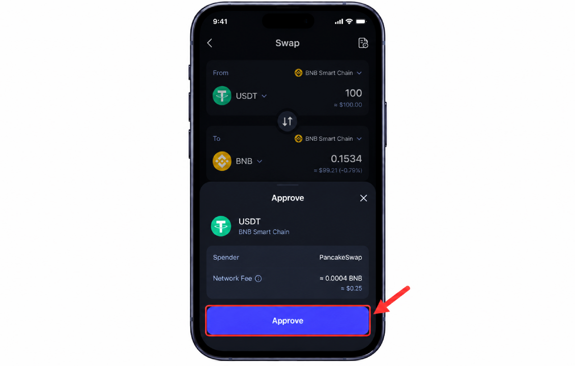 Token Approval هنگام انجام نشدن سواپ در سیف پل