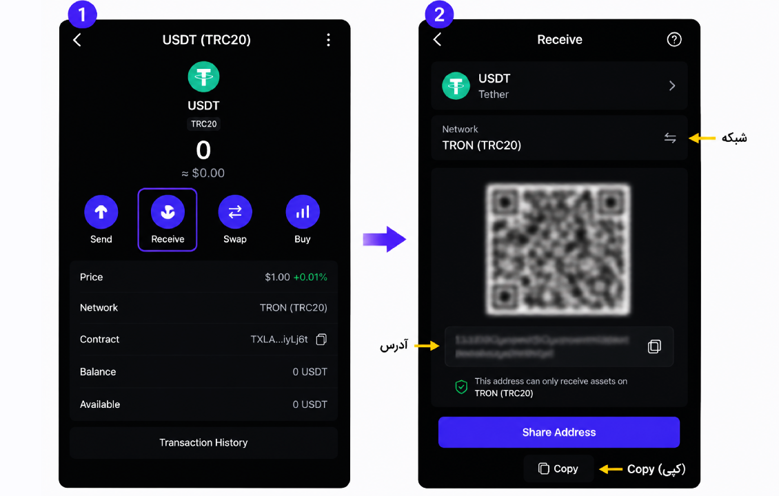 دریافت آدرس USDT روی شبکه TRC20 برای انتقال ارز از صرافی به SafePal