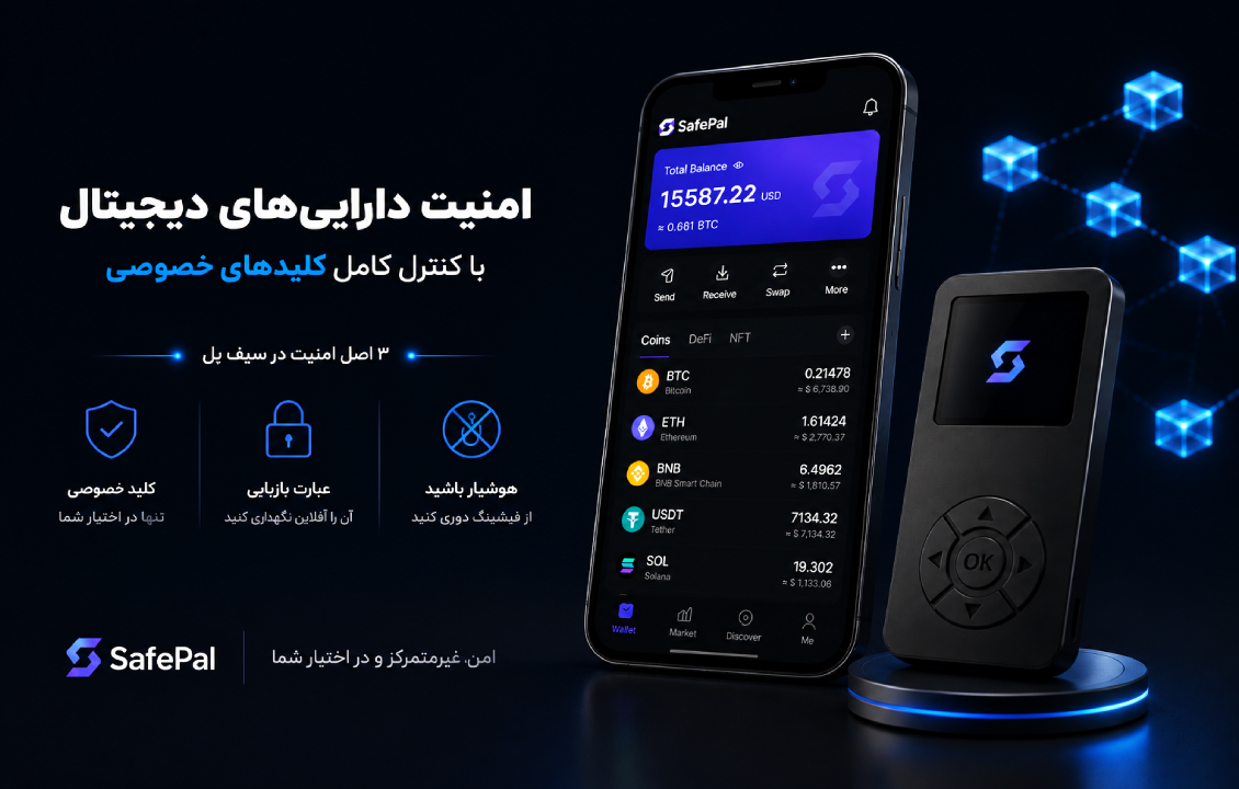 امنیت کیف پول سیف پل و محافظت از دارایی‌های دیجیتال با SafePal