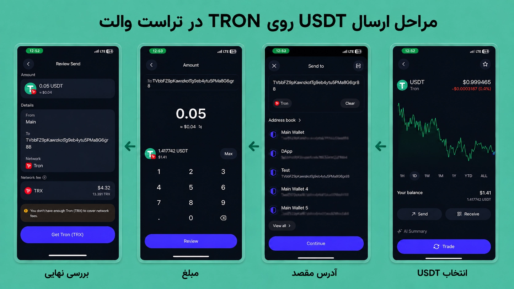 کاهش کارمزد تتر TRC20 در تراست والت؛ TRON Energy و Tronify چیست؟ بررسی کارمزد USDT TRC20 پیش از تأیید تراکنش در Trust Wallet