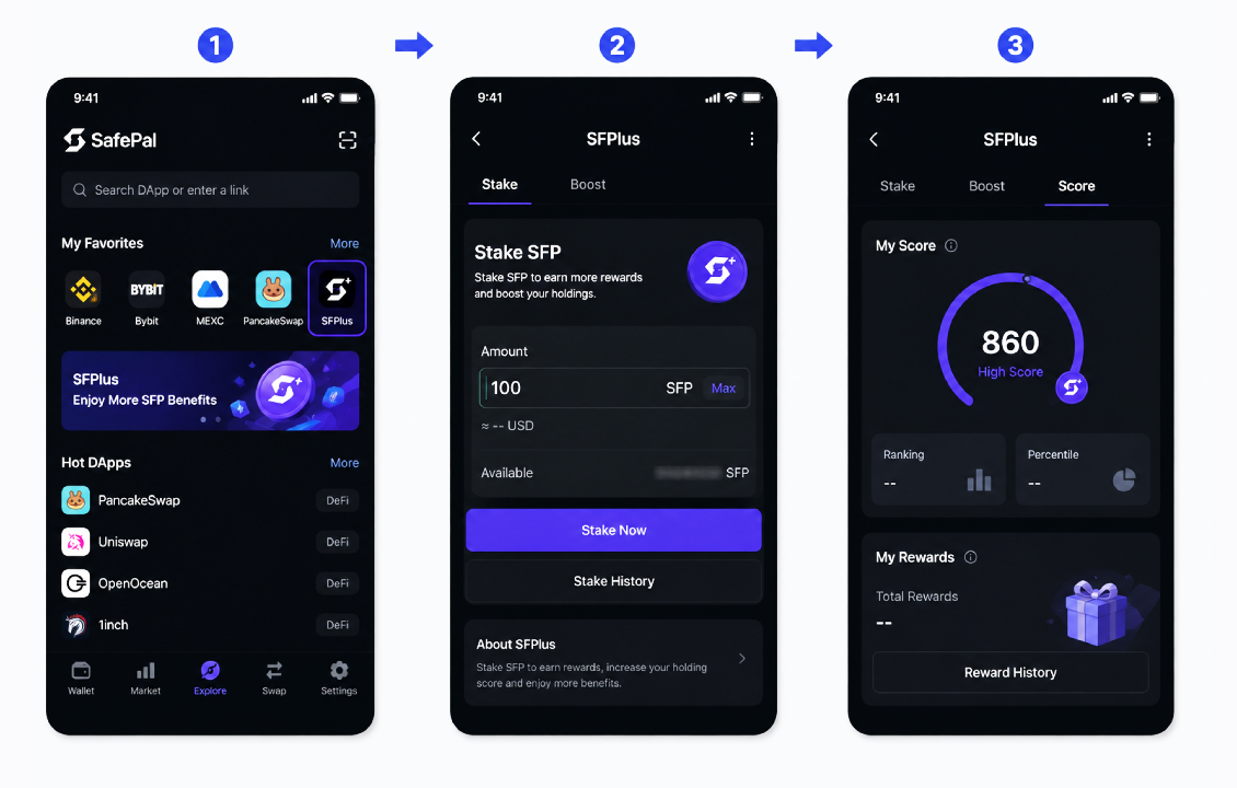 آموزش استیک ارز SFP در بخش SFPlus کیف پول سیف پل