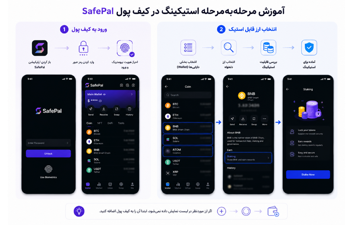آموزش مرحله‌به‌مرحله استیکینگ در سیف پل و انتخاب ارز قابل استیک در کیف پول SafePal