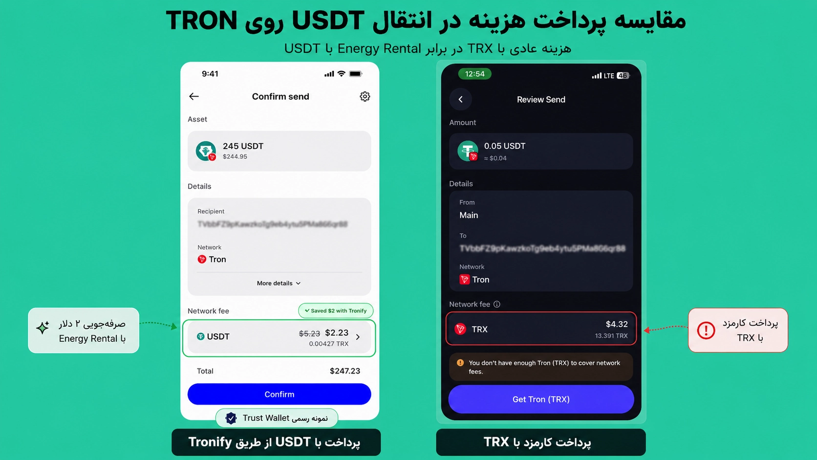 کاهش کارمزد تتر TRC20 در تراست والت؛ TRON Energy و Tronify چیست؟ پرداخت هزینه TRON Energy با TRX یا USDT در Trust Wallet
