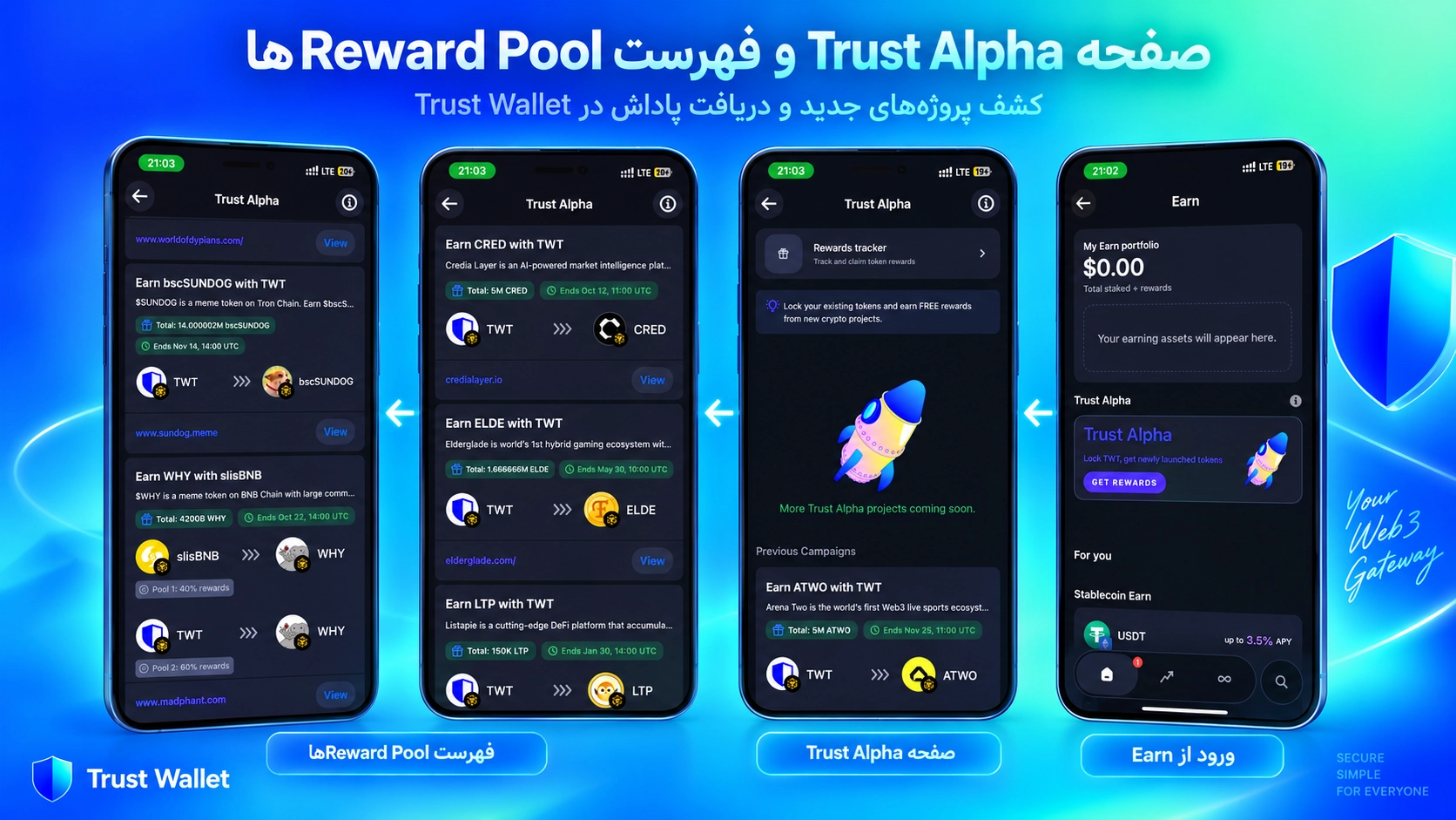صفحه Trust Alpha چیست؟ آموزش Reward Pool و دریافت پاداش در تراست والت، بخش Earn و استخرهای پاداش را نشان میدهد