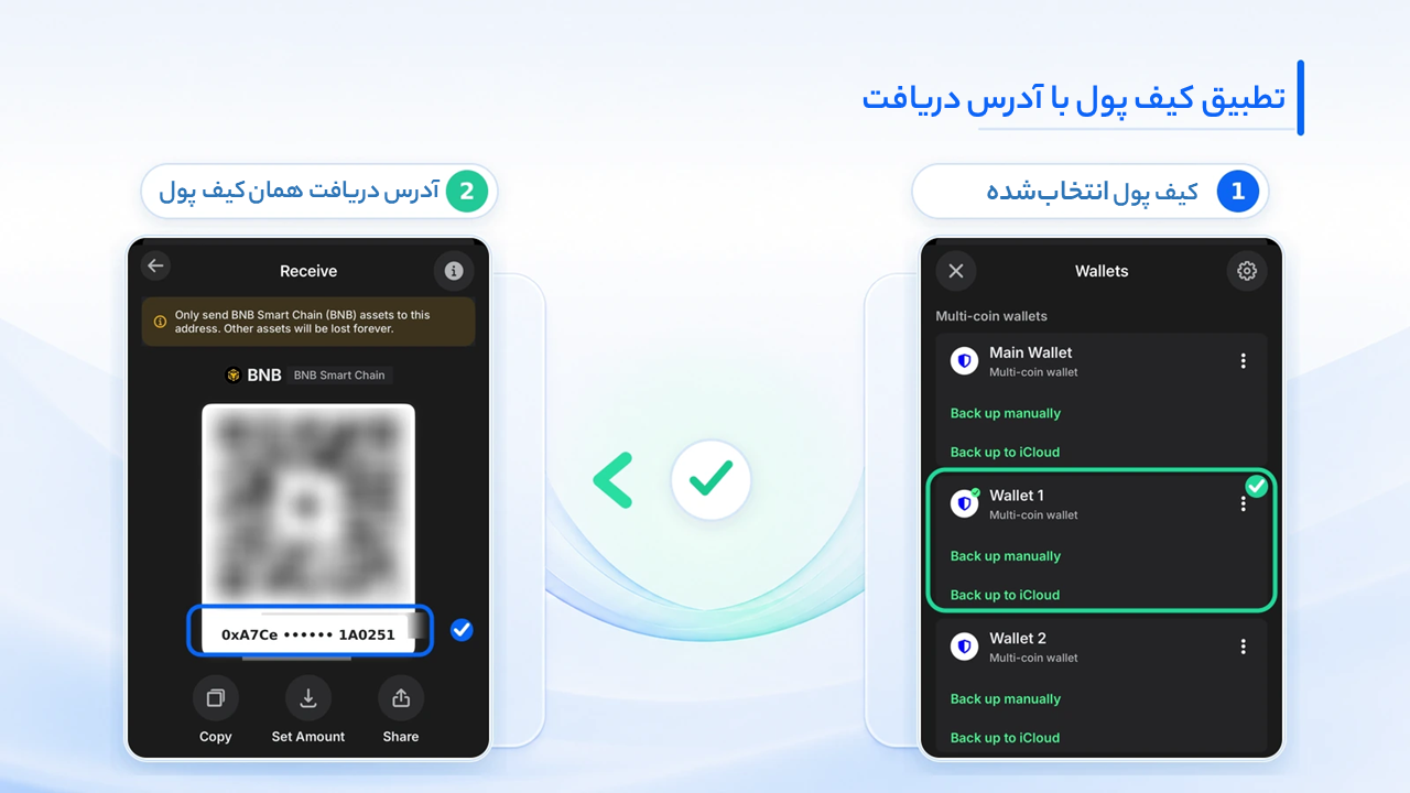 بررسی کیفپول و آدرس صحیح در راهنمای چرا موجودی تراست والت نمایش داده نمیشود؟ رفع صفر شدن موجودی هنگام نمایش ندادن موجودی.