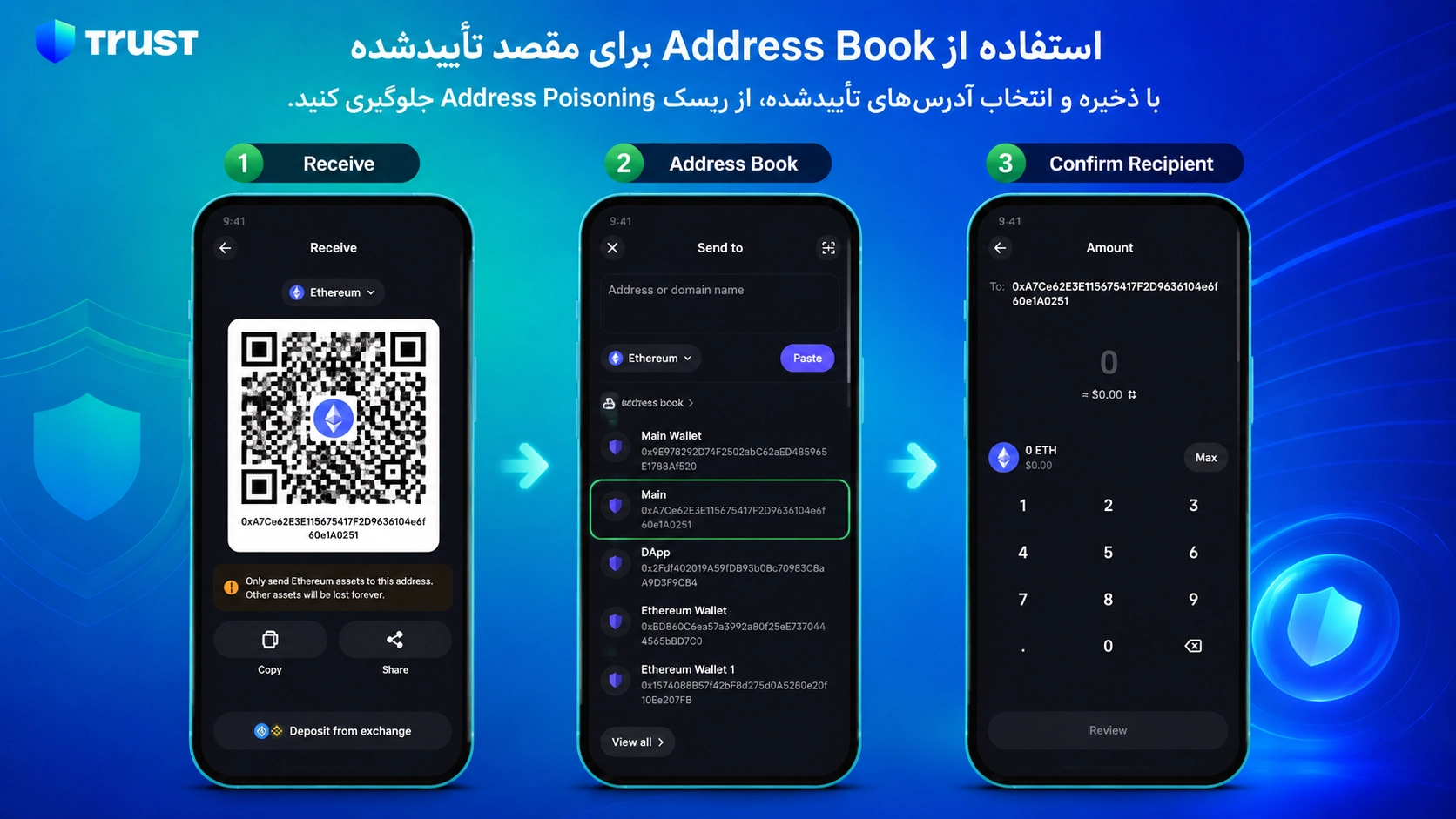 Address Poisoning در تراست والت چیست؟ تشخیص آدرس جعلی و جلوگیری از سرقت؛ ثبت آدرس در Address Book برای جلوگیری از کپی آدرس.