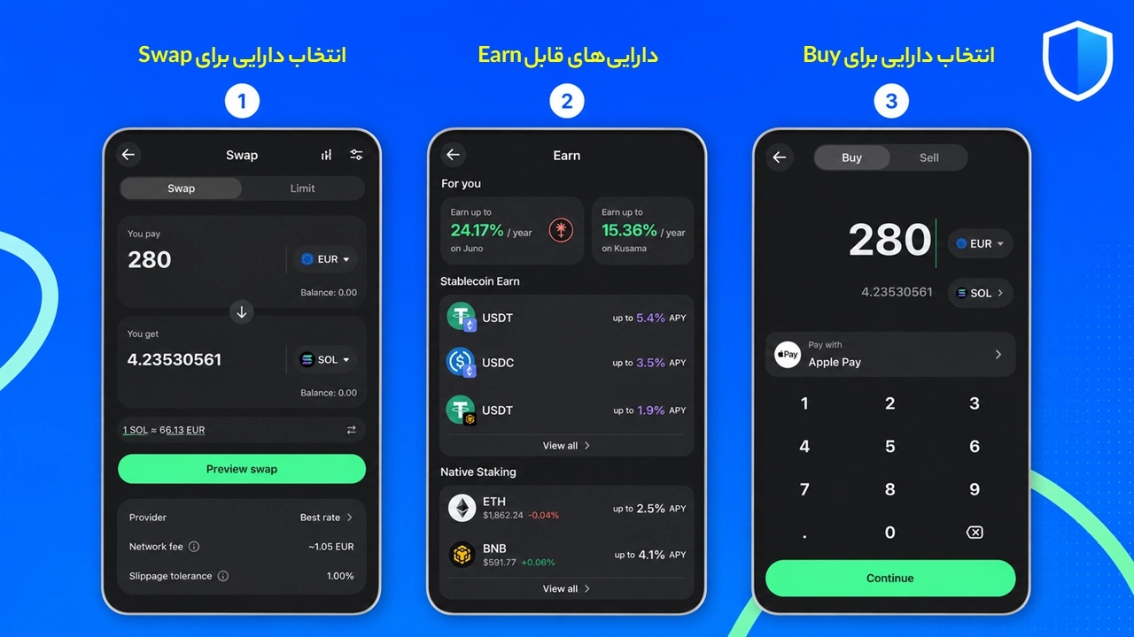 بررسی قابلیت خرید، Swap و استیکینگ ارزهای پشتیبانی شده تراست والت