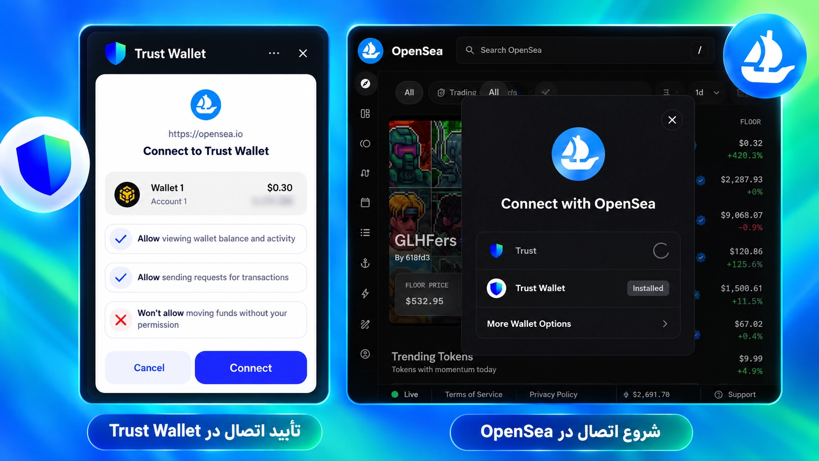 اتصال Trust Wallet به صفحه Mint NFT پیش از تأیید تراکنش در مینت NFT با تراست والت؛ اتصال Wallet، Contract و هزینه Gas.