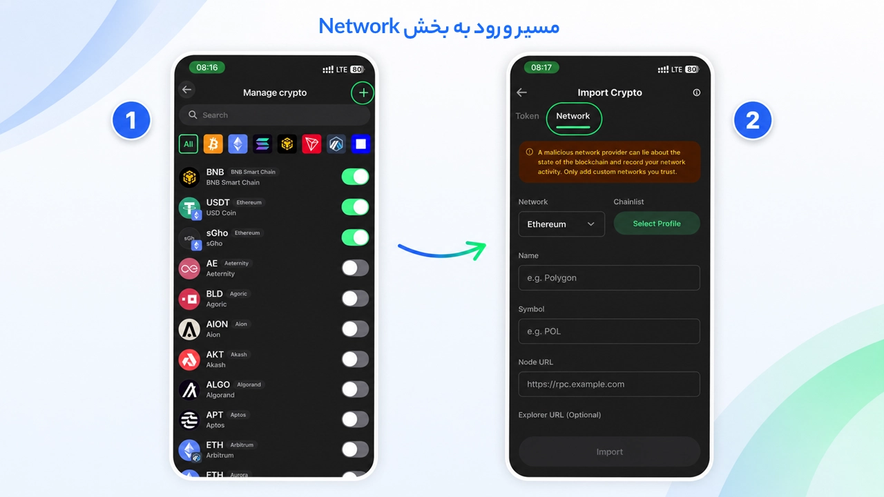 آموزش اضافه کردن شبکه به تراست والت با RPC و Chain ID؛ مسیر افزودن شبکه از بخش Manage Crypto در Trust Wallet