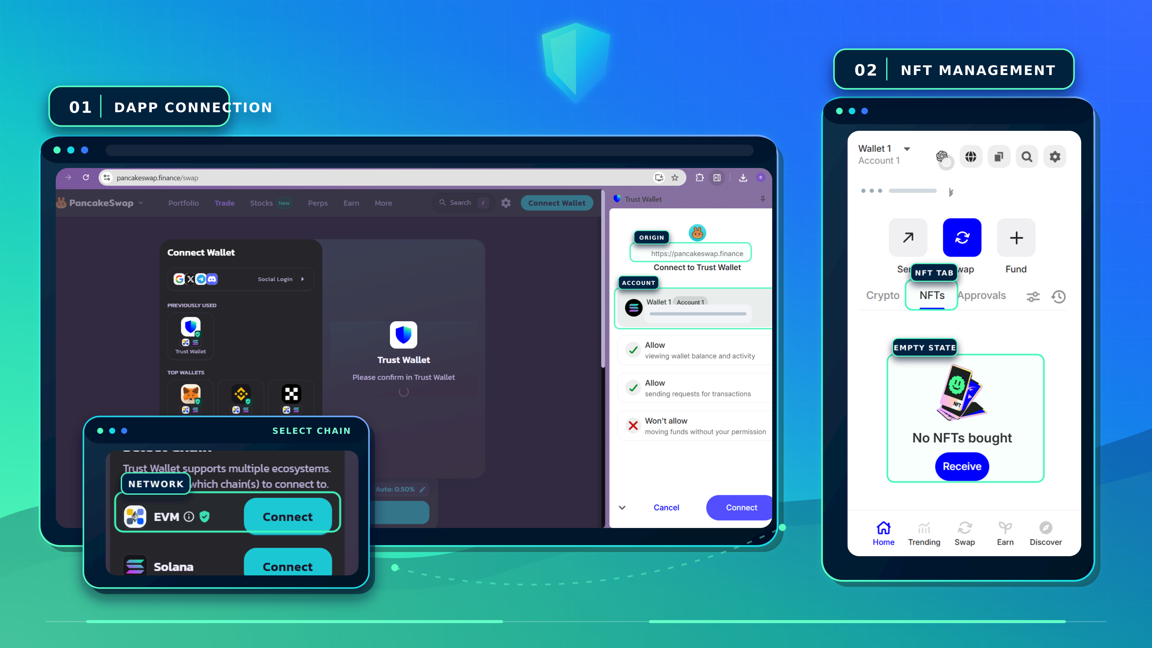 آموزش کار با افزونه تراست والت در Chrome، Edge و Brave؛ نمایش اتصال DApp و مدیریت NFT