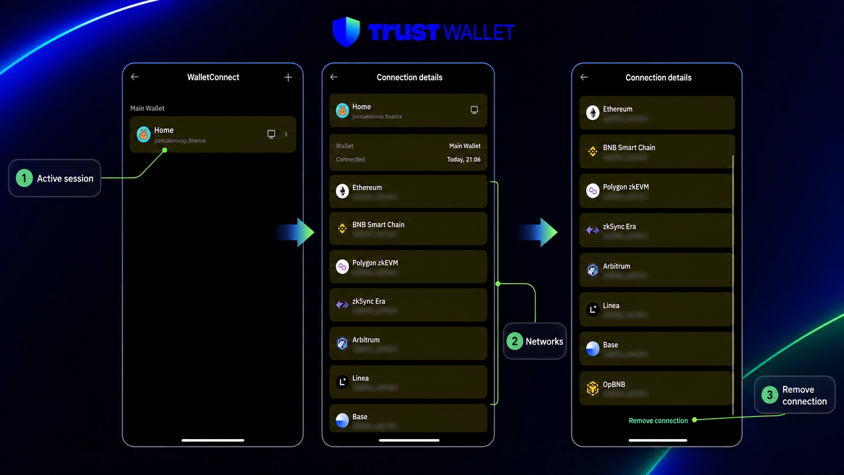 مرورگر DApp تراست والت چیست؟ آموزش استفاده از DApp Browser؛ قطع اتصال DApp و WalletConnect در تنظیمات تراست والت