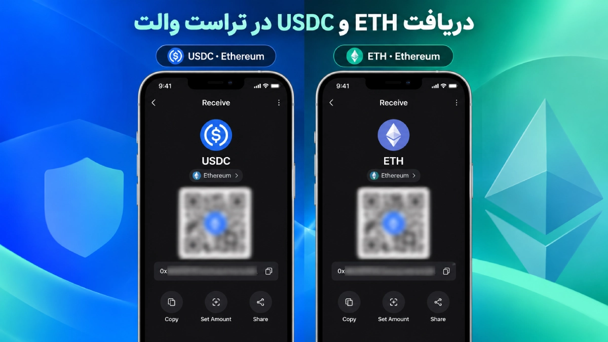 مقایسه صفحه دریافت ETH و USDC روی شبکه Ethereum در تراست والت آیفون
