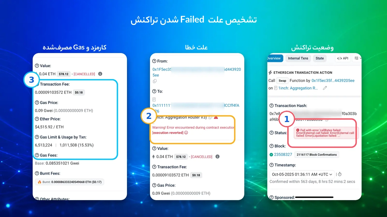 رفع تراکنش Pending یا Failed در تراست والت؛ بررسی TXID و راه‌حل‌های امن برای یافتن علت Failed شدن تراکنش در بلاک اکسپلورر