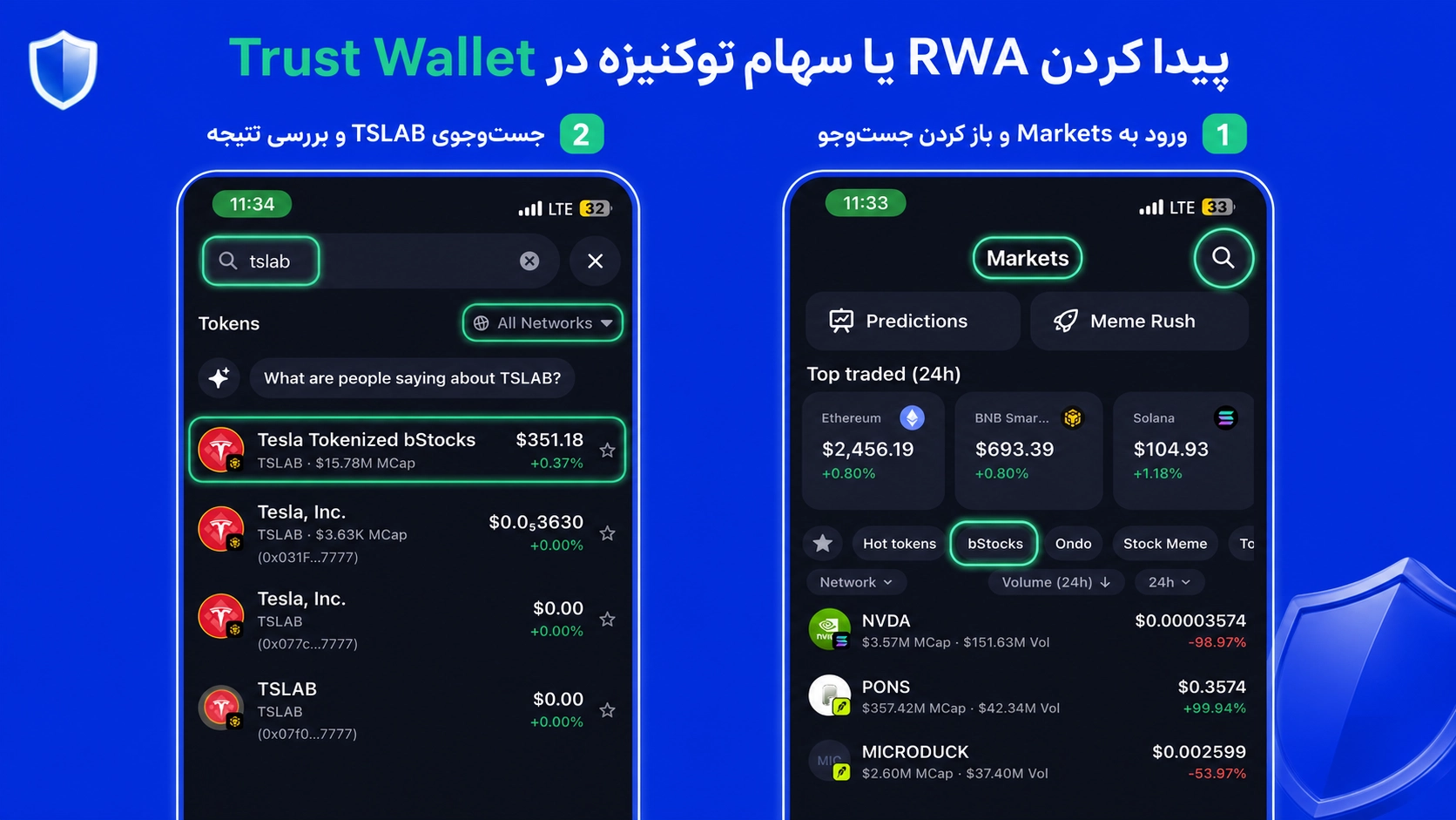 RWA در تراست والت چیست؟ آموزش داراییها و سهام توکنیزه؛ یافتن RWA و سهام توکنیزه در بخش Swap یا Markets تراست والت.
