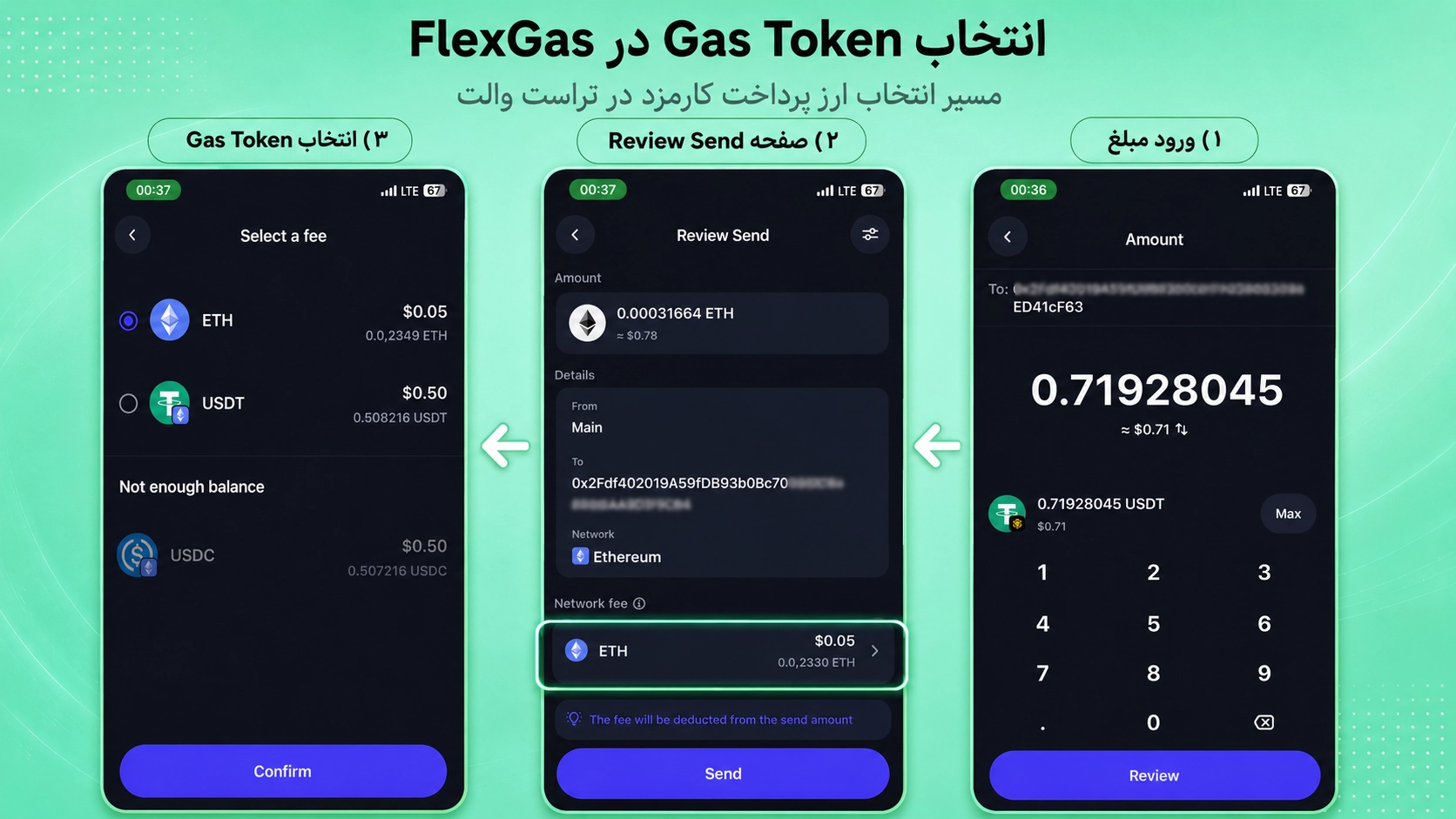 صفحه پرداخت Gas با USDT و USDC در اپلیکیشن FlexGas تراست والت چیست؟ پرداخت کارمزد با USDT، USDC و TWT نمایش داده می‌شود