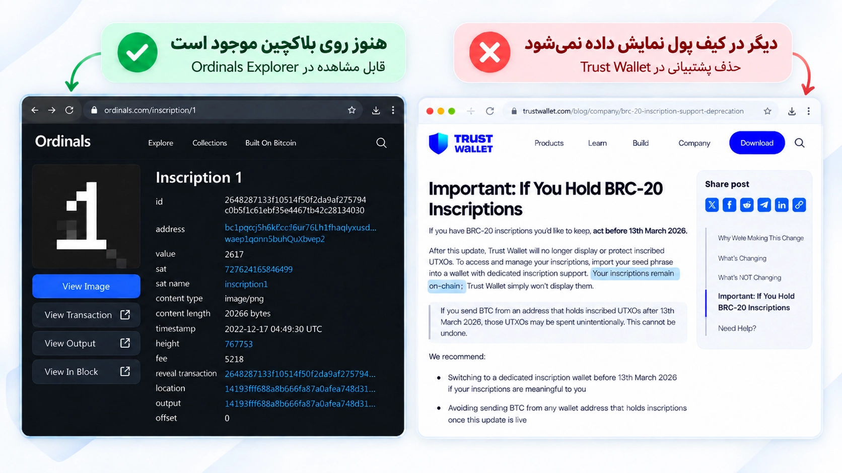 چرا BRC-20 در تراست والت نمایش داده نمیشود؟ وضعیت Inscriptionها؛ ماندن Inscription روی بلاکچین پس از حذف نمایش در Trust Wallet