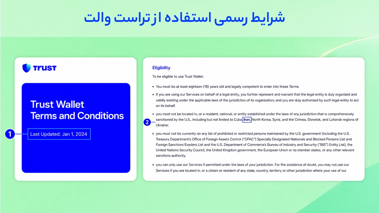 تراست والت برای ایرانیان؛ آیا تحریم است و چه محدودیتهایی دارد؟ شرایط رسمی استفاده و محدودیت ایران را نشان میدهد.