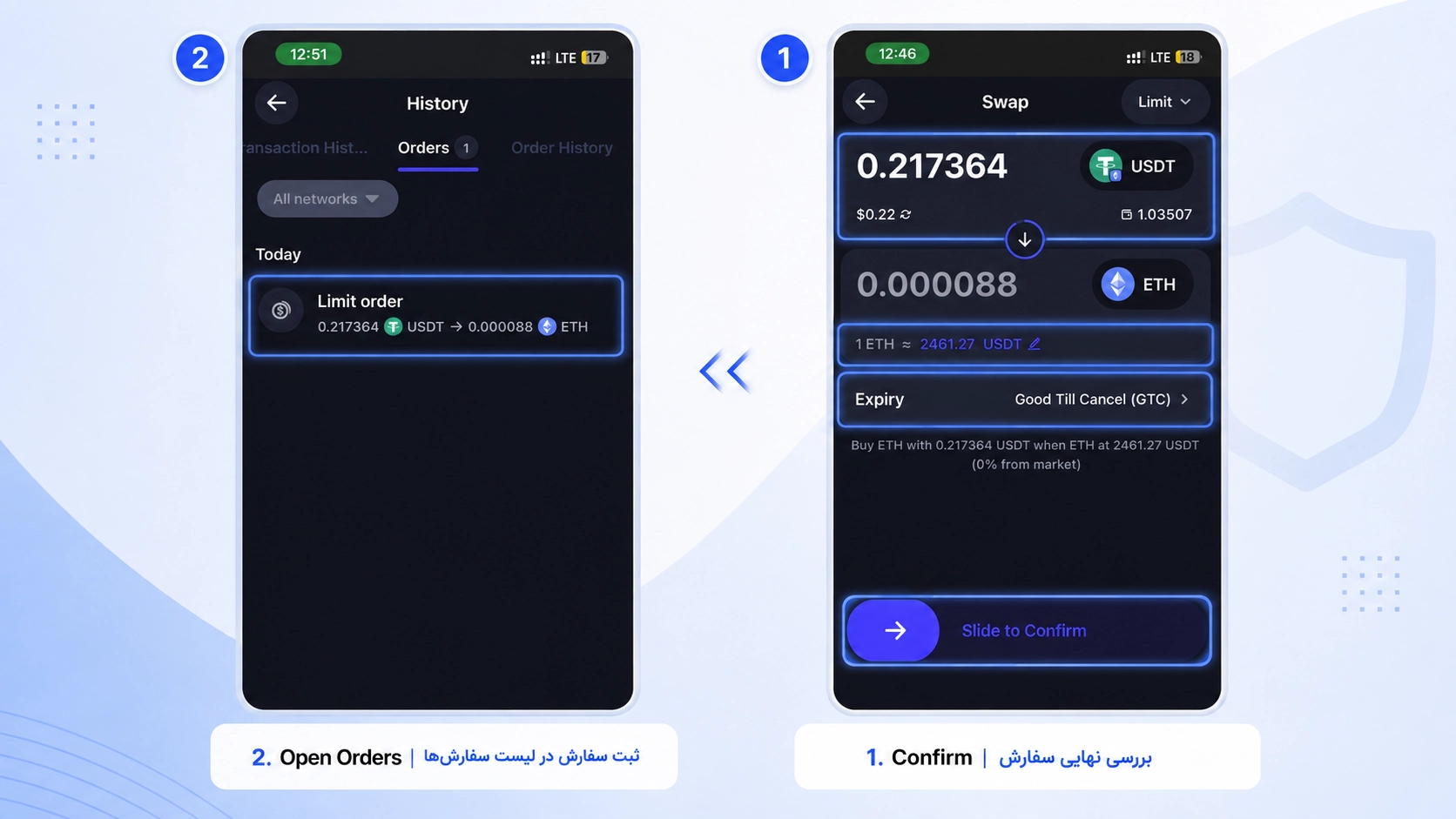 لیمیت اوردر در تراست والت؛ آموزش سفارش محدود در Swap، تأیید Limit Order و نمایش آن در بخش Open Orders