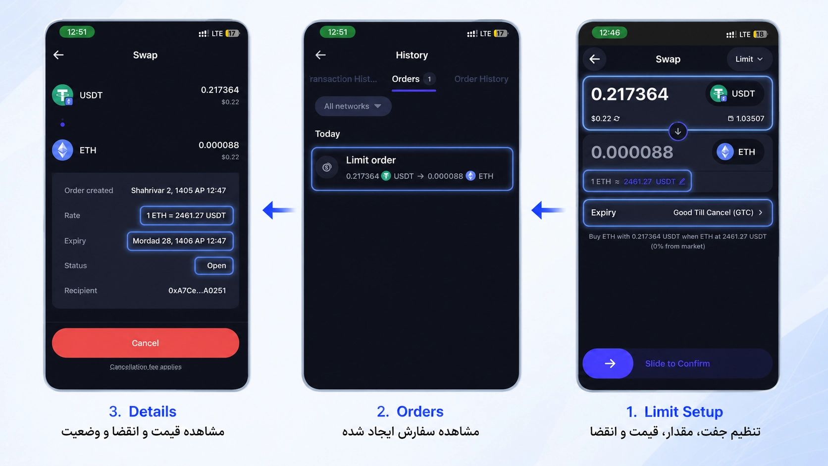 لیمیت اوردر در تراست والت؛ آموزش سفارش محدود در Swap؛ تعیین قیمت هدف و Expiry برای سفارش محدود در Trust Wallet