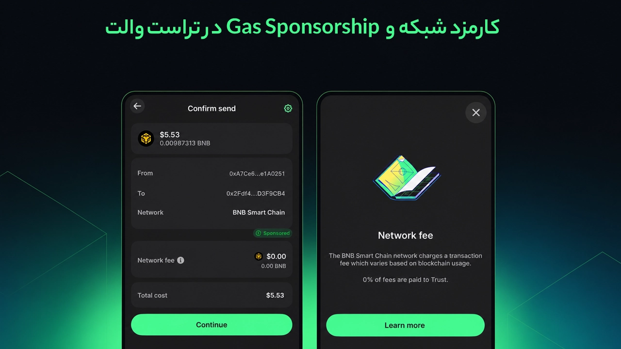 کارمزد تراست والت چیست؟ روش محاسبه و کاهش هزینه انتقال؛ نمایش Network Fee در تأیید تراکنش؛ Sponsored در تراکنش واجد شرایط
