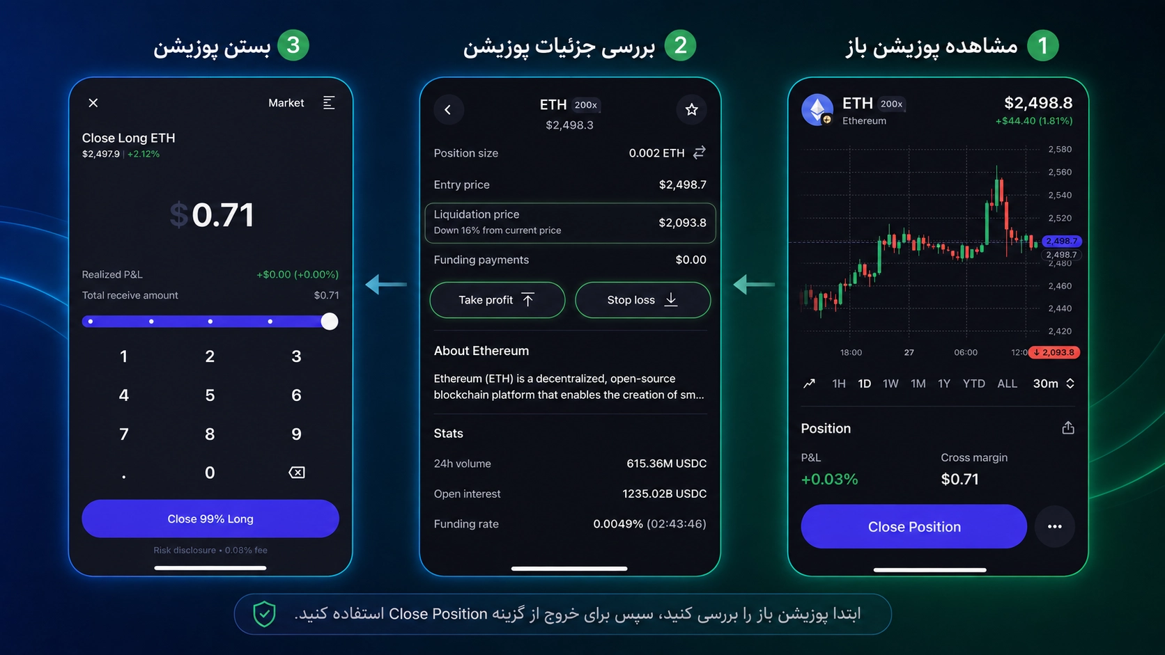 فیوچرز در تراست والت؛ آموزش Perps، لانگ و شورت و ریسک لیکویید شدن در صفحه مشاهده و بستن پوزیشن معاملات پرپچوال